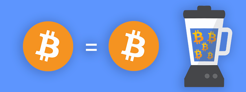 what is bitcoin fungibility